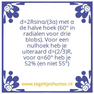 Tegeltje: Blob
